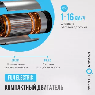 Беговая дорожка домашняя OXYGEN FITNESS MANGAN A