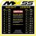 Гантель регулируемая MX Select MX55, вес 4.5-24.9 кг