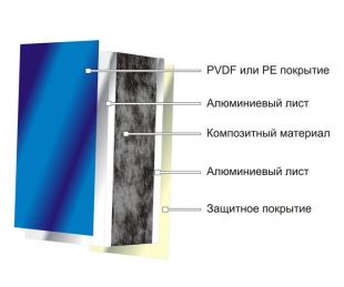 Теннисный стол всепогодный Wips Outdoor Composite Blue